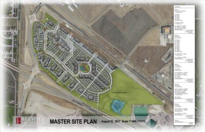 Master Site Plan