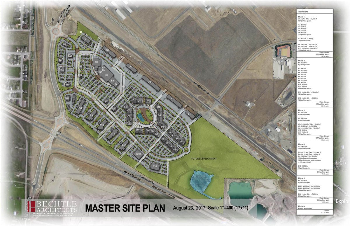 Master Site Plan