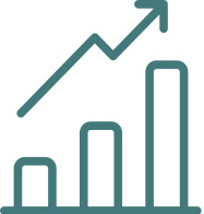 Bar chart