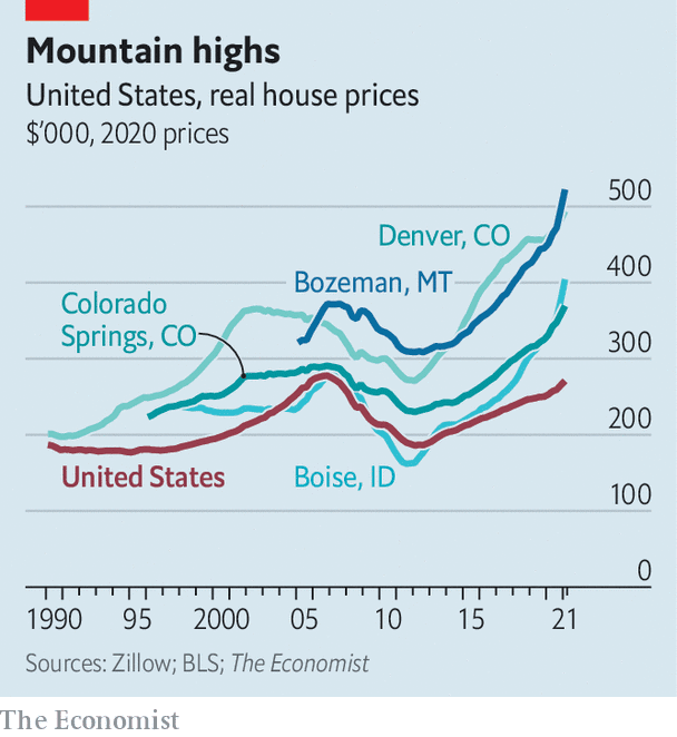 America’s Mountain West