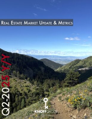 Q2 Y/Y Market Statistics